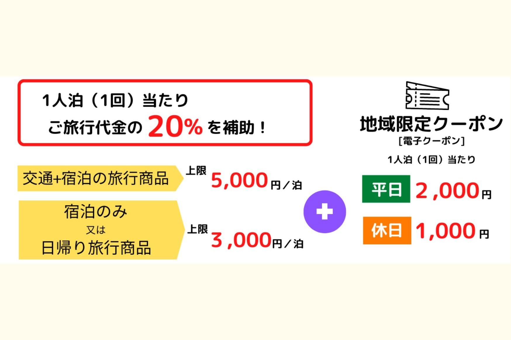 美味しいもの！楽しいことも！宿泊も！ 今、おトクな長崎へ。 | わたし