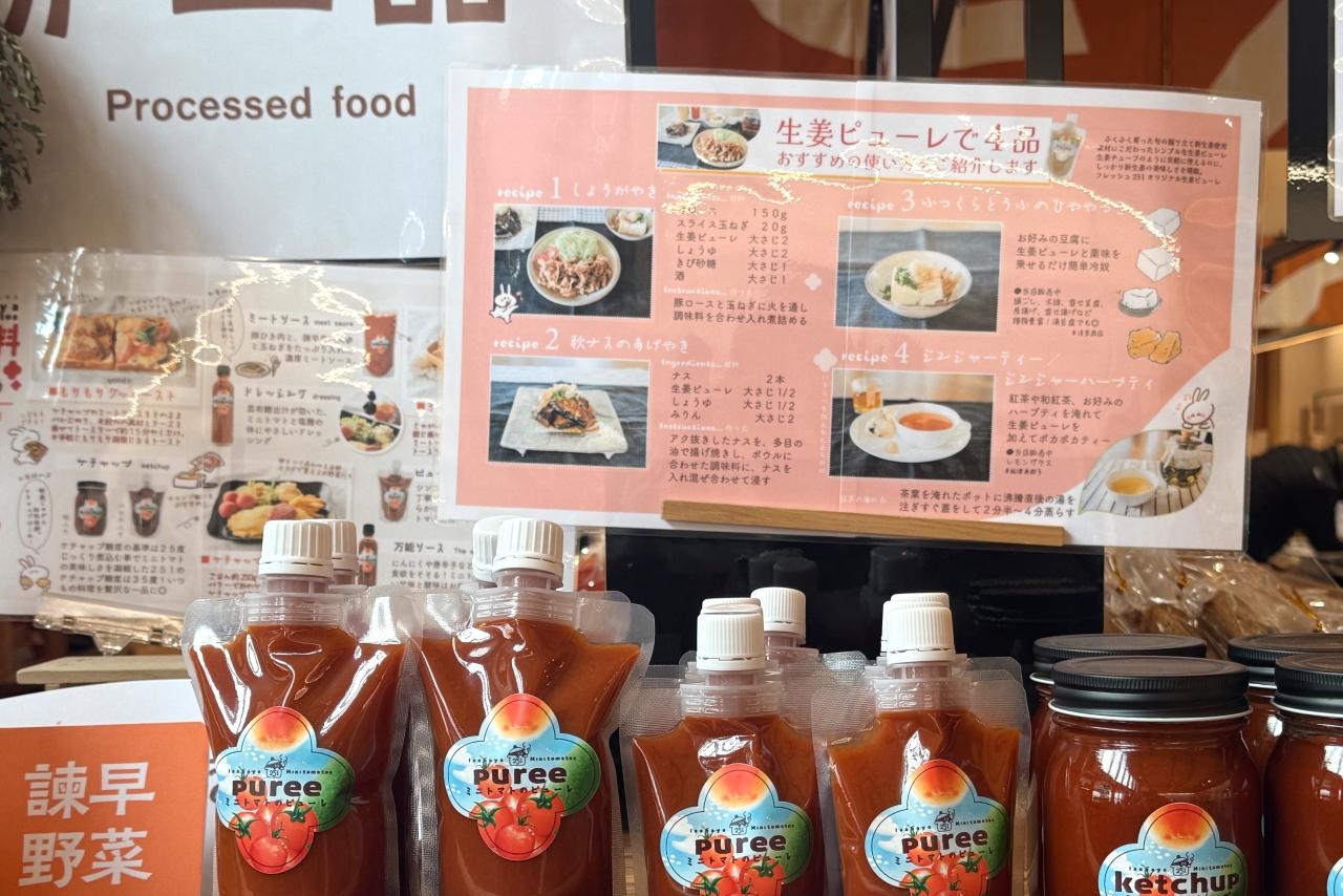 オープン記念のセット商品　【251ミニセット】-1