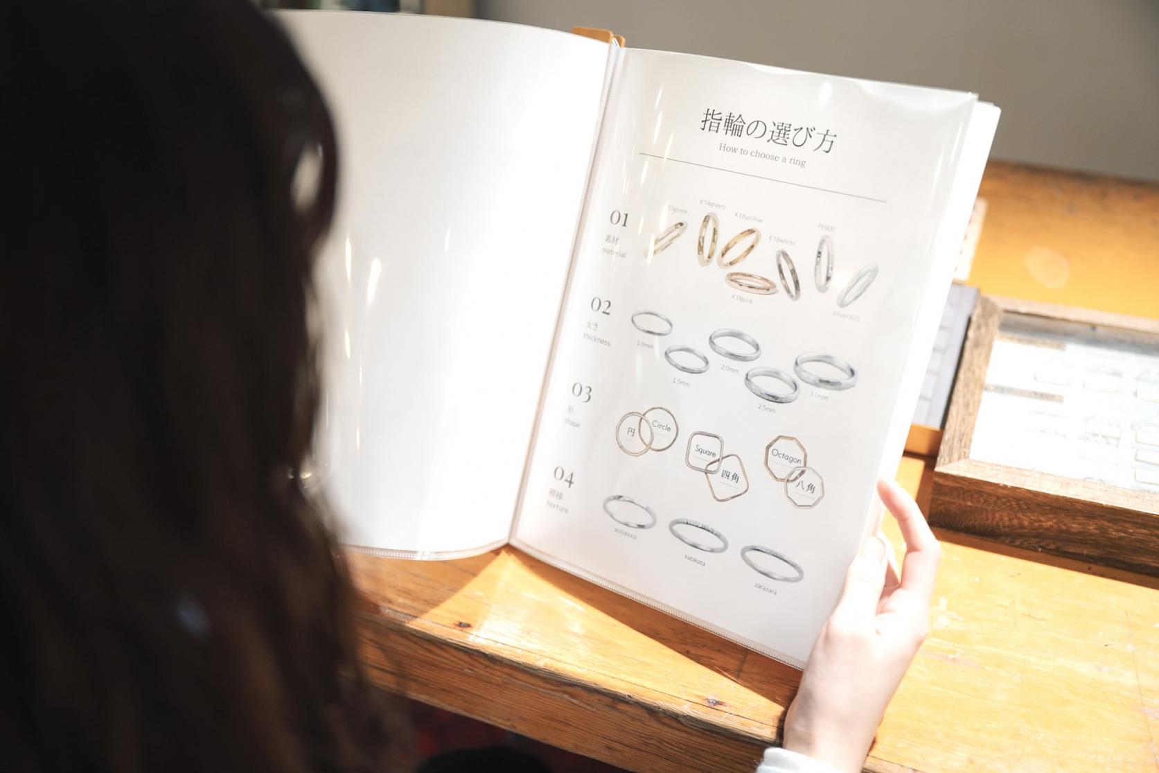 7. 300通りの組み合わせから「自分らしさ」を見つける-3