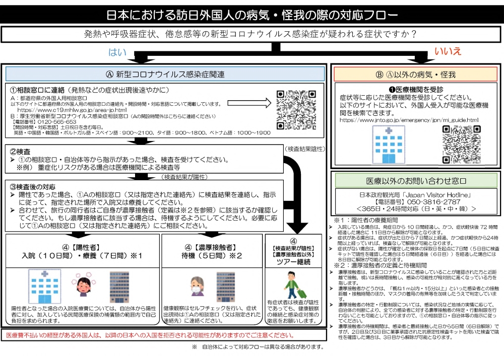 ツーリズムアワード