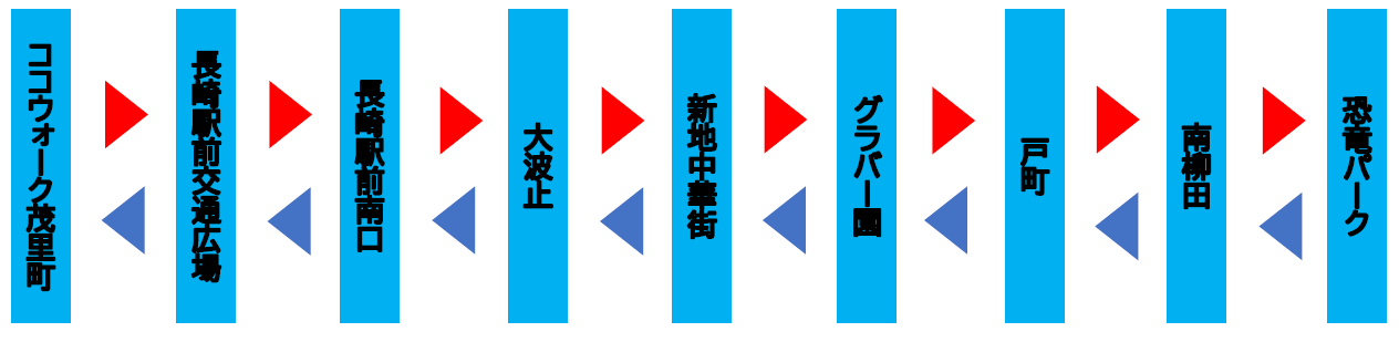 バス停