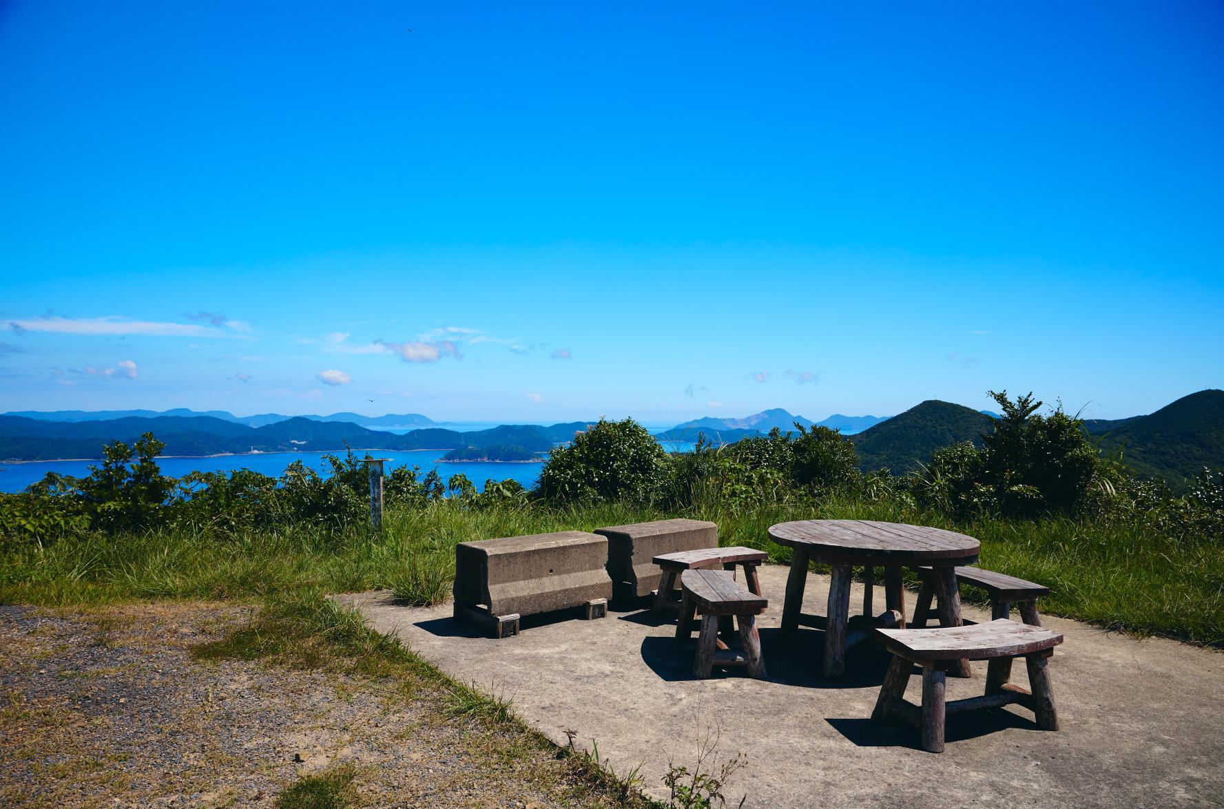 [Day3] Orikami Observation Area-1