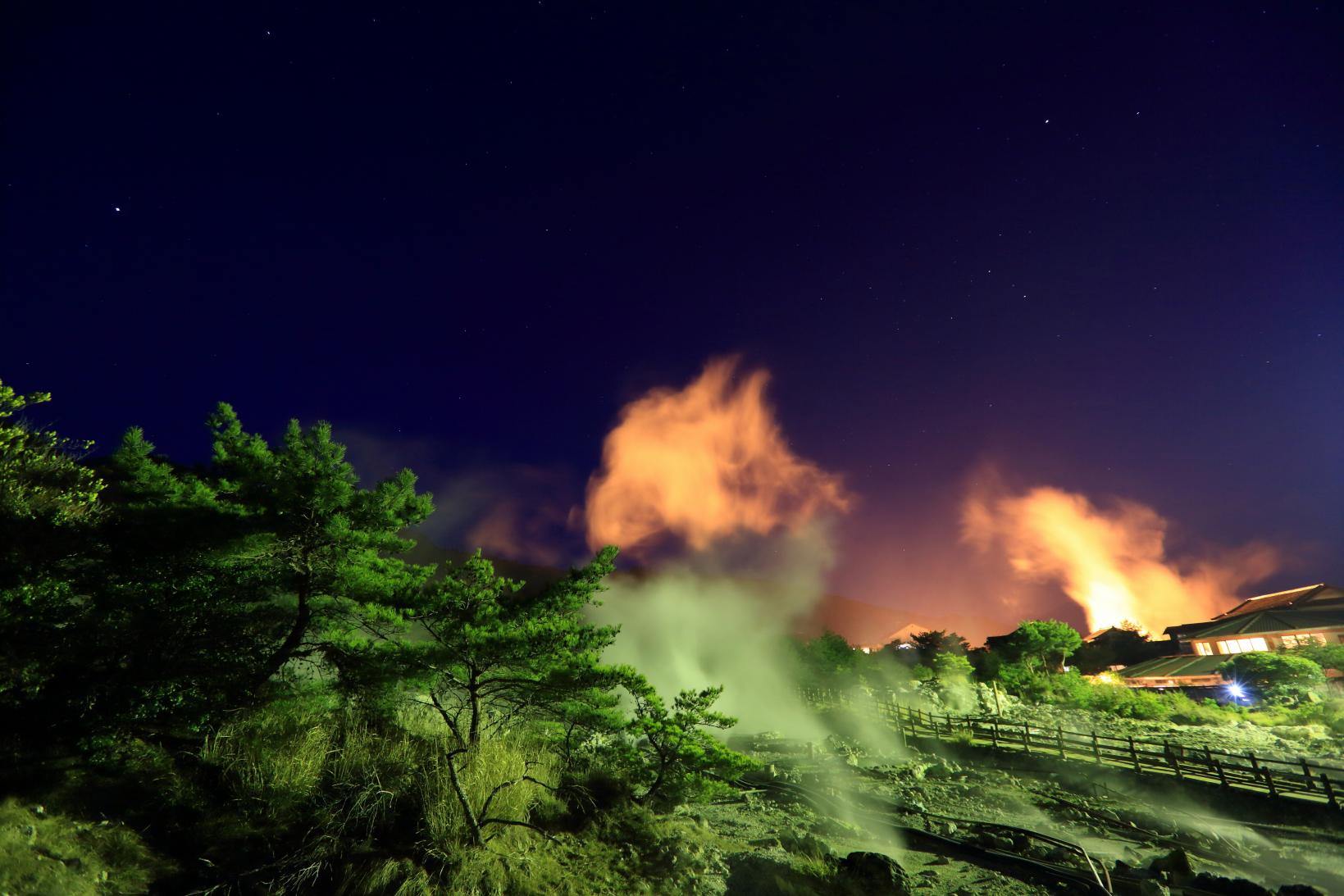 Activity No. 2: Unzen Jigoku-0