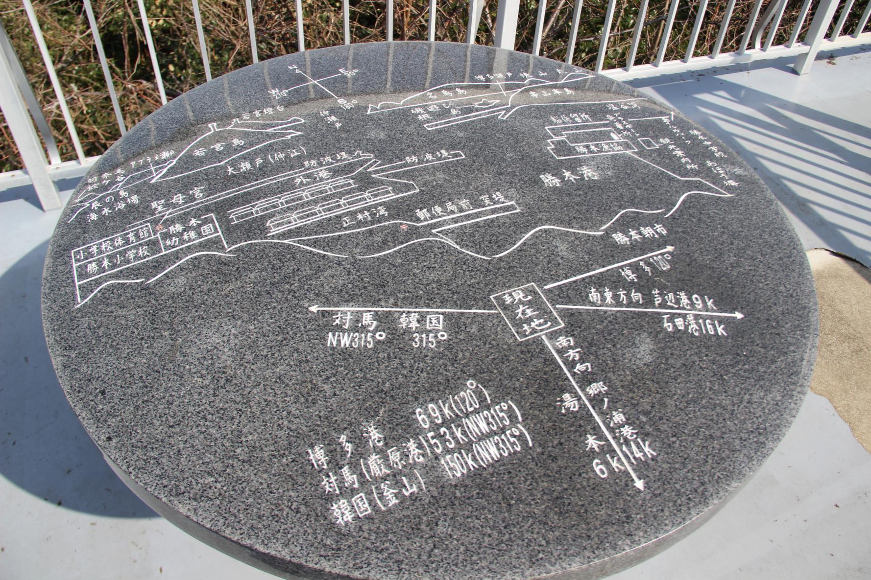 Site of Katsumoto Castle-6