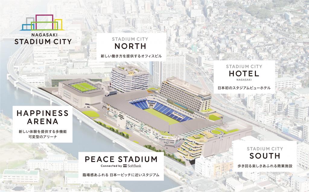長崎スタジアムシティ | 観光スポット | 【公式】長崎観光/旅行ポータルサイト ながさ …